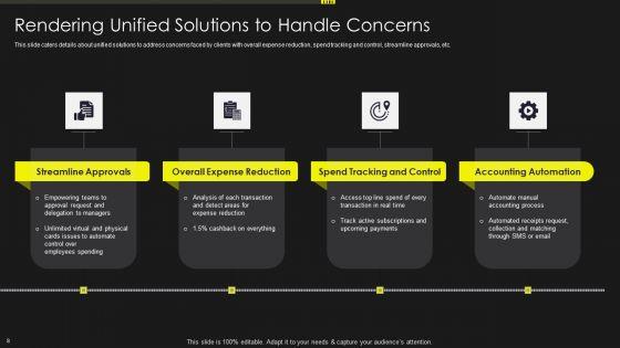 Investment_Service_Provider_Capital_Raising_Elevator_Pitch_Deck_Ppt_PowerPoint_Presentation_Complete_With_Slides_Slide_8.jpg