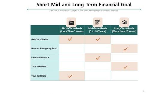 Investment_Services_Financial_Goal_Target_Dollar_Ppt_PowerPoint_Presentation_Complete_Deck_Slide_9.jpg