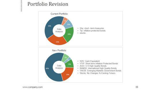 Investment_Strategies_For_Stock_Portfolio_Management_Ppt_PowerPoint_Presentation_Complete_Deck_With_Slides_Slide_35.jpg