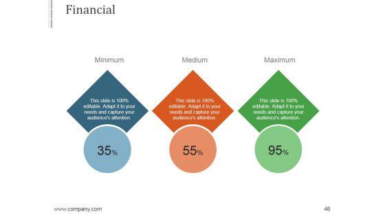 Investment_Strategies_For_Stock_Portfolio_Management_Ppt_PowerPoint_Presentation_Complete_Deck_With_Slides_Slide_46.jpg