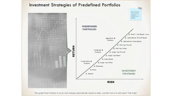 Investment_Strategies_Of_Predefined_Portfolios_Ppt_PowerPoint_Presentation_Gallery_Introduction_Slide_1.jpg
