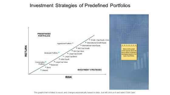 Investment_Strategies_Of_Predefined_Portfolios_Ppt_PowerPoint_Presentation_Model_Graphics_Slide_1.jpg