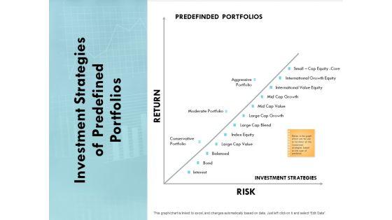 Investment_Strategies_Of_Predefined_Portfolios_Ppt_PowerPoint_Presentation_Styles_Design_Ideas_Slide_1.jpg