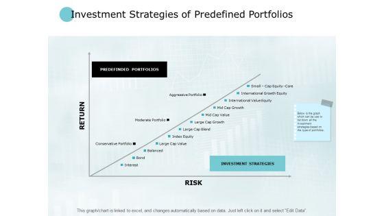Investment_Strategies_Of_Predefined_Portfolios_Strategies_Ppt_PowerPoint_Presentation_Background_Images_Slide_1.jpg
