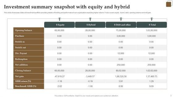 Investment_Summary_Ppt_PowerPoint_Presentation_Complete_With_Slides_Slide_3.jpg