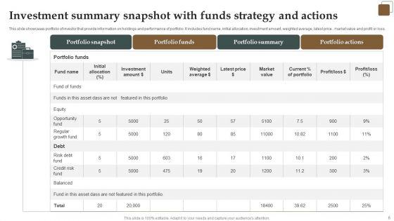 Investment_Summary_Ppt_PowerPoint_Presentation_Complete_With_Slides_Slide_6.jpg