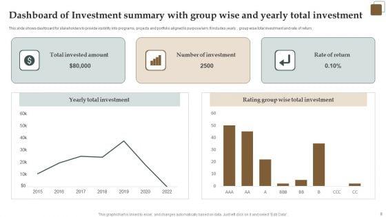 Investment_Summary_Ppt_PowerPoint_Presentation_Complete_With_Slides_Slide_8.jpg