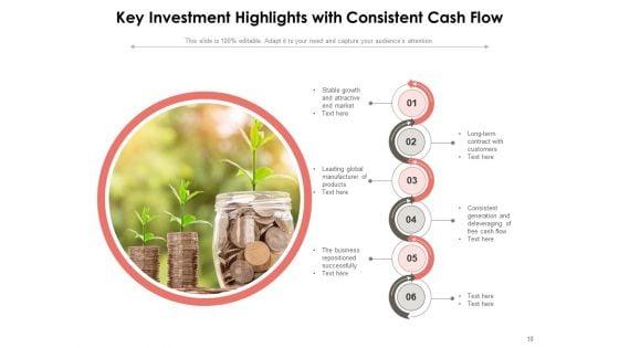 Investment_Teaser_Investment_Highlights_Financial_Customer_Ppt_PowerPoint_Presentation_Complete_Deck_Slide_10.jpg