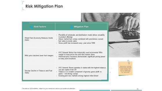 Investment_Thesis_Of_Small_Retail_Business_Ppt_PowerPoint_Presentation_Complete_Deck_With_Slides_Slide_15.jpg