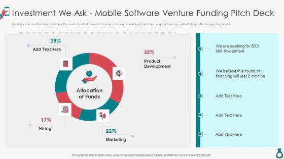 Investment_We_Ask_Mobile_Software_Venture_Funding_Pitch_Deck_Summary_PDF_Slide_1.jpg