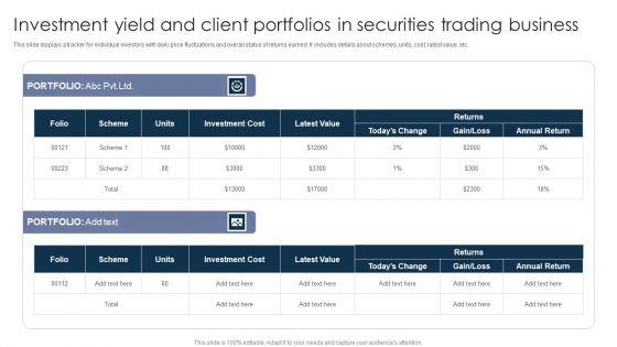 Investment_Yield_And_Client_Portfolios_In_Securities_Trading_Business_Ppt_PowerPoint_Presentation_Gallery_Format_Ideas_PDF_Slide_1.jpg