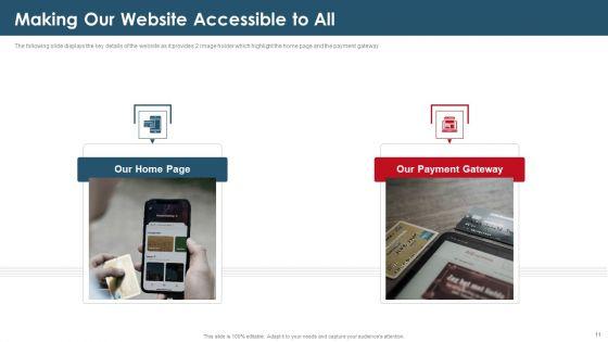 Investor_Capital_Raising_Elevator_Pitch_Deck_For_E_Commerce_Trade_Ppt_PowerPoint_Presentation_Complete_Deck_With_Slides_Slide_11.jpg