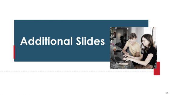 Investor_Capital_Raising_Elevator_Pitch_Deck_For_E_Commerce_Trade_Ppt_PowerPoint_Presentation_Complete_Deck_With_Slides_Slide_23.jpg