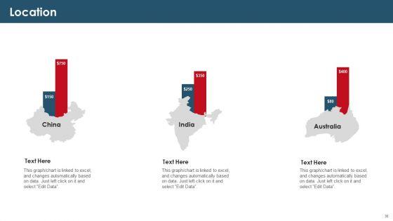 Investor_Capital_Raising_Elevator_Pitch_Deck_For_E_Commerce_Trade_Ppt_PowerPoint_Presentation_Complete_Deck_With_Slides_Slide_30.jpg