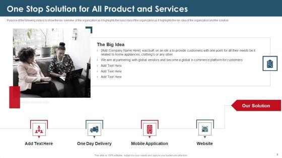 Investor_Capital_Raising_Elevator_Pitch_Deck_For_E_Commerce_Trade_Ppt_PowerPoint_Presentation_Complete_Deck_With_Slides_Slide_9.jpg