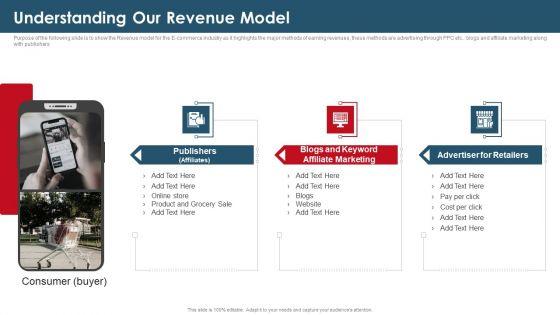 Investor Capital Raising Elevator Understanding Our Revenue Model Ideas PDF Investor Capital Raising Elevator Understanding Our Revenue Model Ideas PDF