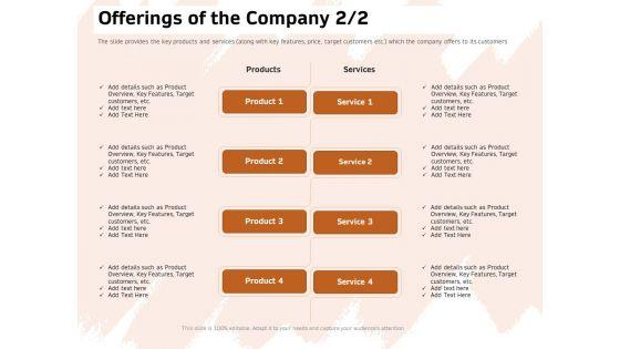 Investor_Deck_For_Capital_Generation_From_Substitute_Funding_Options_Offerings_Of_The_Company_Customers_Inspiration_PDF_Slide_1.jpg