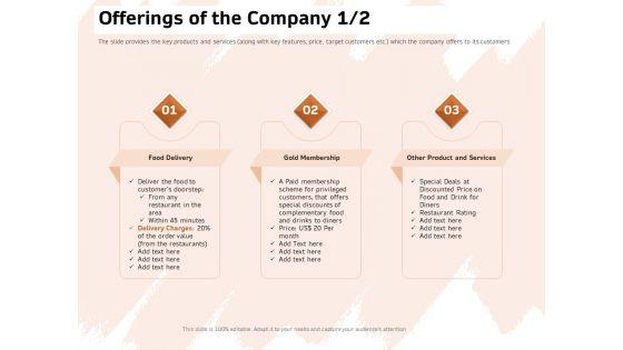 Investor_Deck_For_Capital_Generation_From_Substitute_Funding_Options_Ppt_PowerPoint_Presentation_Complete_Deck_With_Slides_Slide_10.jpg