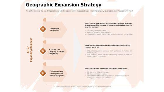 Investor_Deck_For_Capital_Generation_From_Substitute_Funding_Options_Ppt_PowerPoint_Presentation_Complete_Deck_With_Slides_Slide_15.jpg