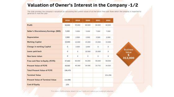 Investor_Deck_For_Capital_Generation_From_Substitute_Funding_Options_Ppt_PowerPoint_Presentation_Complete_Deck_With_Slides_Slide_25.jpg