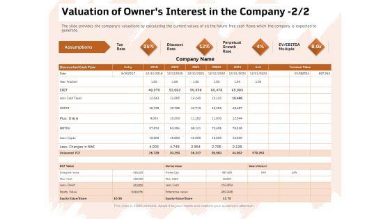 Investor_Deck_For_Capital_Generation_From_Substitute_Funding_Options_Ppt_PowerPoint_Presentation_Complete_Deck_With_Slides_Slide_26.jpg