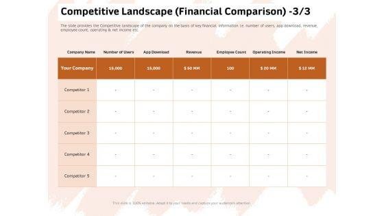 Investor_Deck_For_Capital_Generation_From_Substitute_Funding_Options_Ppt_PowerPoint_Presentation_Complete_Deck_With_Slides_Slide_29.jpg