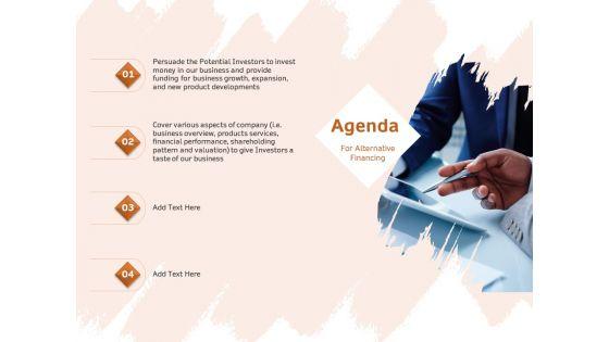 Investor_Deck_For_Capital_Generation_From_Substitute_Funding_Options_Ppt_PowerPoint_Presentation_Complete_Deck_With_Slides_Slide_2.jpg