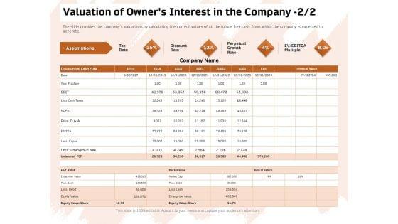 Investor_Deck_For_Capital_Generation_From_Substitute_Funding_Options_Valuation_Of_Owners_Interest_In_The_Company_Equity_Summary_PDF_Slide_1.jpg