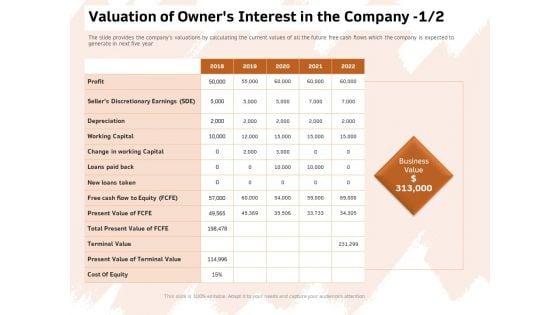 Investor_Deck_For_Capital_Generation_From_Substitute_Funding_Options_Valuation_Of_Owners_Interest_In_The_Company_Rules_PDF_Slide_1.jpg