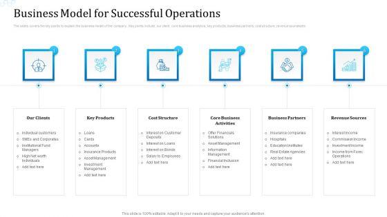 Investor_Deck_For_Procuring_Funds_From_Money_Market_Business_Model_For_Successful_Operations_Professional_PDF_Slide_1.jpg
