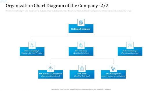 Investor_Deck_For_Procuring_Funds_From_Money_Market_Organization_Chart_Diagram_Of_The_Company_Gride_Professional_PDF_Slide_1.jpg