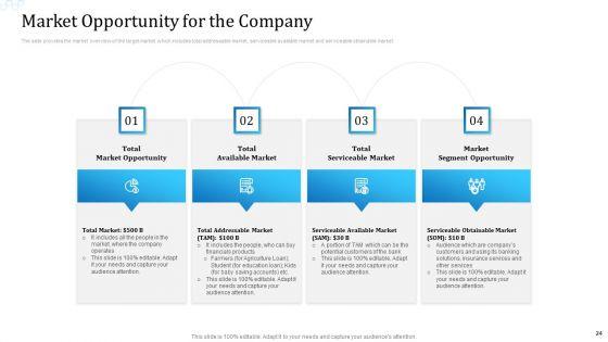 Investor_Deck_For_Procuring_Funds_From_Money_Market_Ppt_PowerPoint_Presentation_Complete_Deck_With_Slides_Slide_24.jpg