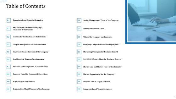 Investor_Deck_For_Procuring_Funds_From_Money_Market_Ppt_PowerPoint_Presentation_Complete_Deck_With_Slides_Slide_3.jpg