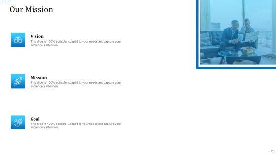 Investor_Deck_For_Procuring_Funds_From_Money_Market_Ppt_PowerPoint_Presentation_Complete_Deck_With_Slides_Slide_51.jpg