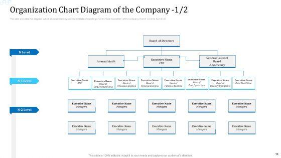 Investor_Deck_For_Procuring_Funds_From_Money_Market_Ppt_PowerPoint_Presentation_Complete_With_Slides_Slide_14.jpg