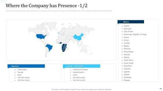 Investor_Deck_For_Procuring_Funds_From_Money_Market_Ppt_PowerPoint_Presentation_Complete_With_Slides_Slide_18.jpg