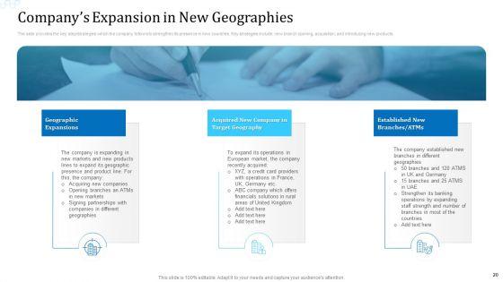 Investor_Deck_For_Procuring_Funds_From_Money_Market_Ppt_PowerPoint_Presentation_Complete_With_Slides_Slide_20.jpg