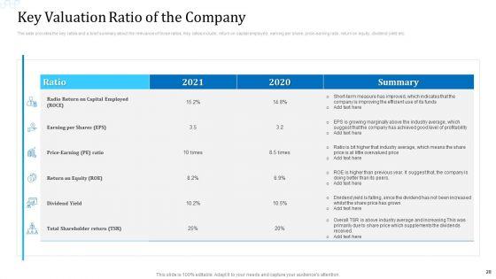 Investor_Deck_For_Procuring_Funds_From_Money_Market_Ppt_PowerPoint_Presentation_Complete_With_Slides_Slide_28.jpg