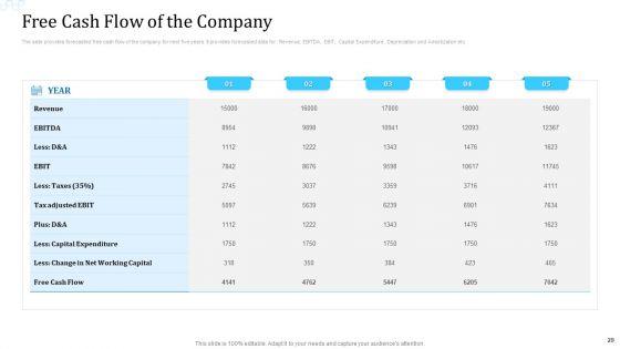 Investor_Deck_For_Procuring_Funds_From_Money_Market_Ppt_PowerPoint_Presentation_Complete_With_Slides_Slide_29.jpg