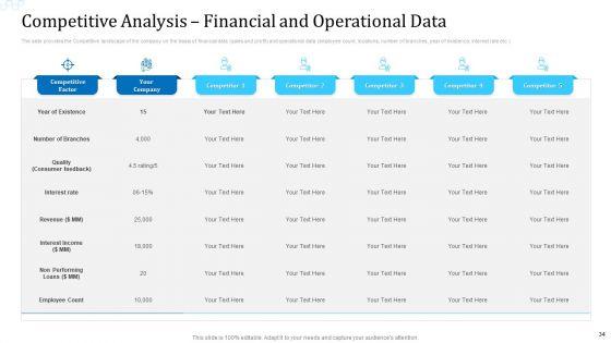 Investor_Deck_For_Procuring_Funds_From_Money_Market_Ppt_PowerPoint_Presentation_Complete_With_Slides_Slide_34.jpg
