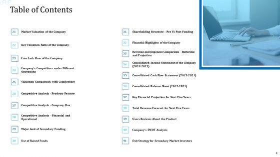 Investor_Deck_For_Procuring_Funds_From_Money_Market_Ppt_PowerPoint_Presentation_Complete_With_Slides_Slide_4.jpg
