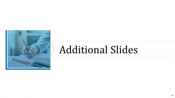 Investor_Deck_For_Procuring_Funds_From_Money_Market_Ppt_PowerPoint_Presentation_Complete_With_Slides_Slide_50.jpg