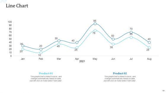 Investor_Deck_For_Procuring_Funds_From_Money_Market_Ppt_PowerPoint_Presentation_Complete_With_Slides_Slide_53.jpg