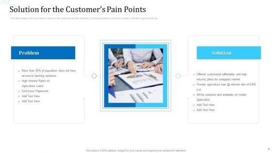 Investor_Deck_For_Procuring_Funds_From_Money_Market_Ppt_PowerPoint_Presentation_Complete_With_Slides_Slide_7.jpg