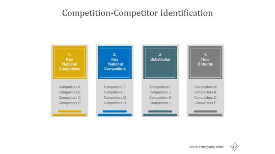 Investor_Deck_Outline_Pitch_Deck_Outline_Ppt_PowerPoint_Presentation_Complete_Deck_With_Slides_Slide_23.jpg