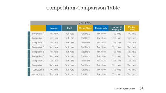Investor_Deck_Outline_Pitch_Deck_Outline_Ppt_PowerPoint_Presentation_Complete_Deck_With_Slides_Slide_24.jpg
