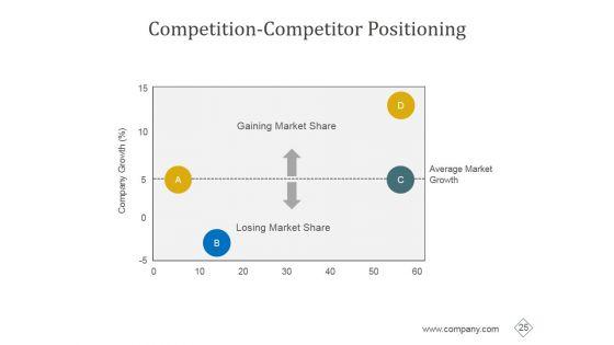 Investor_Deck_Outline_Pitch_Deck_Outline_Ppt_PowerPoint_Presentation_Complete_Deck_With_Slides_Slide_25.jpg