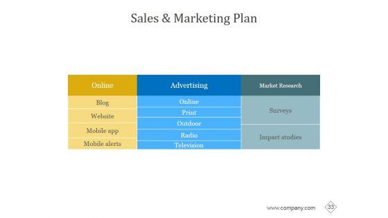 Investor_Deck_Outline_Pitch_Deck_Outline_Ppt_PowerPoint_Presentation_Complete_Deck_With_Slides_Slide_33.jpg