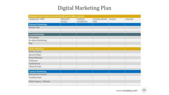 Investor_Deck_Outline_Pitch_Deck_Outline_Ppt_PowerPoint_Presentation_Complete_Deck_With_Slides_Slide_35.jpg