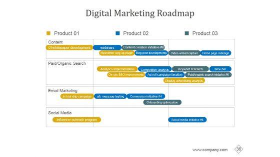 Investor_Deck_Outline_Pitch_Deck_Outline_Ppt_PowerPoint_Presentation_Complete_Deck_With_Slides_Slide_36.jpg